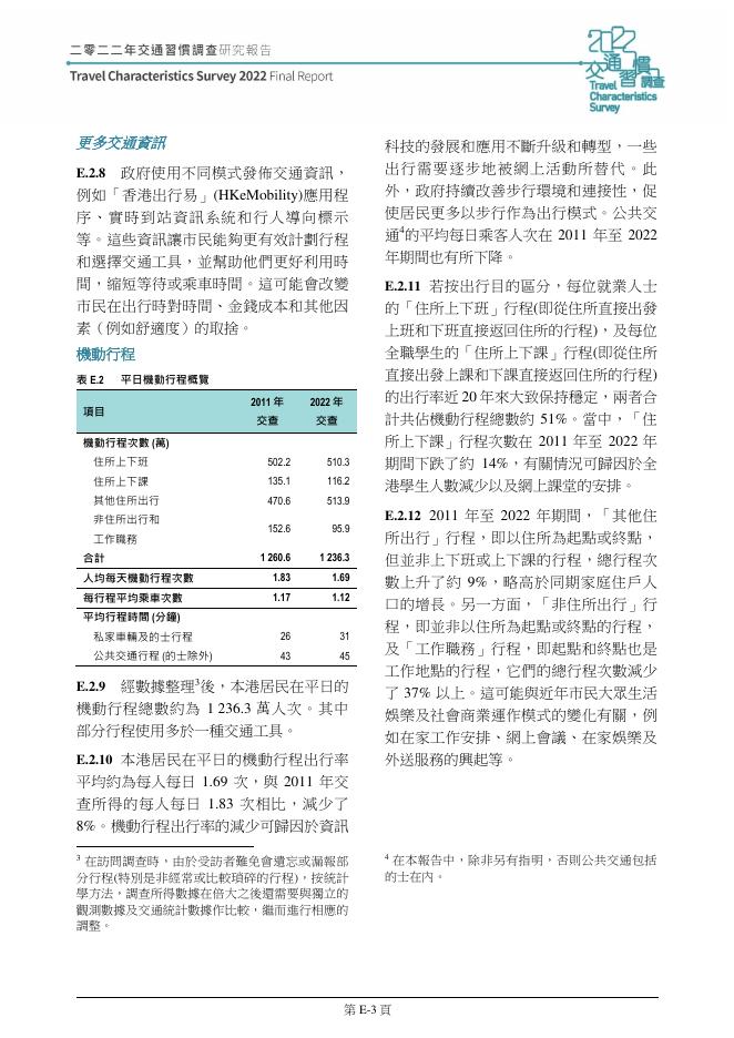 ARUP：2025年版交通习惯调查研究报告（繁体版）_第9页