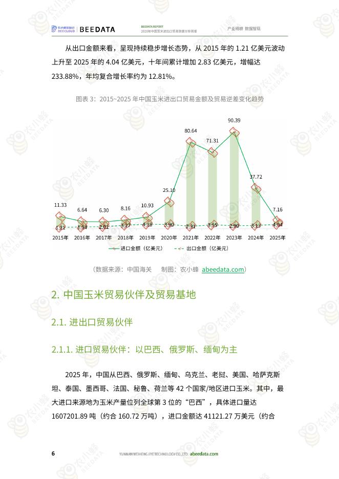 农小蜂：2026年中国玉米进出口贸易数据分析简报_第8页