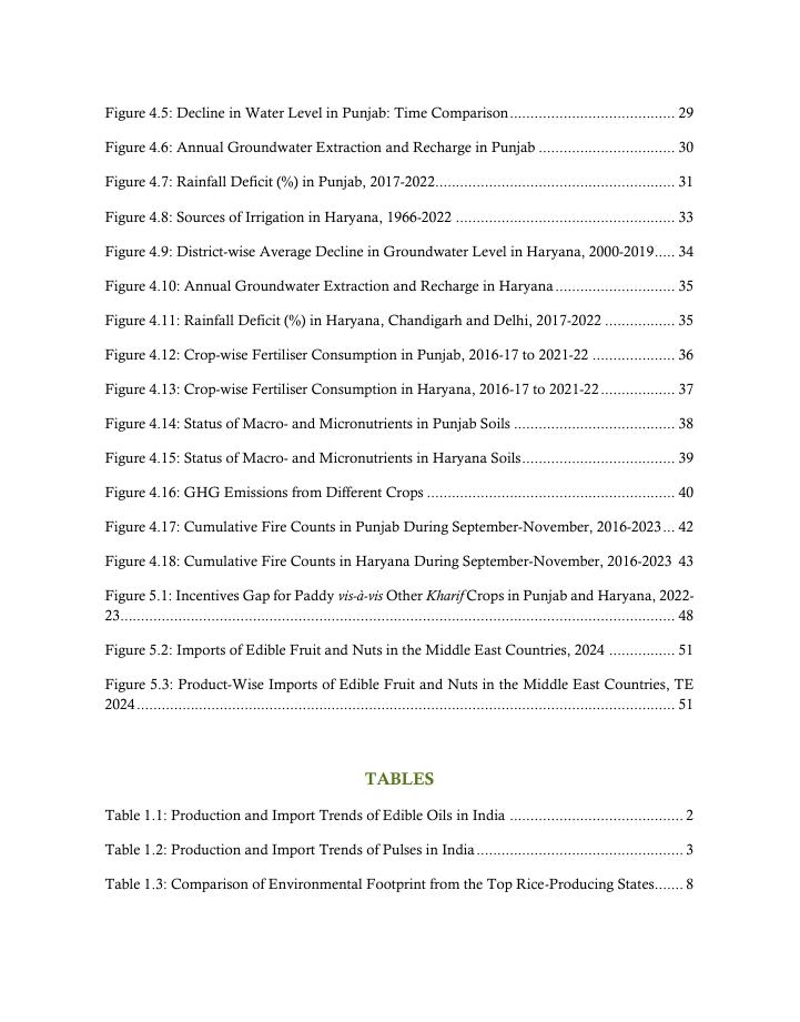 印度国际经济关系研究理事会（ICRIER）：2026年多元化以增加农民收入并促进旁遮普和哈里亚纳的可持续农业报告（英文版）_第7页