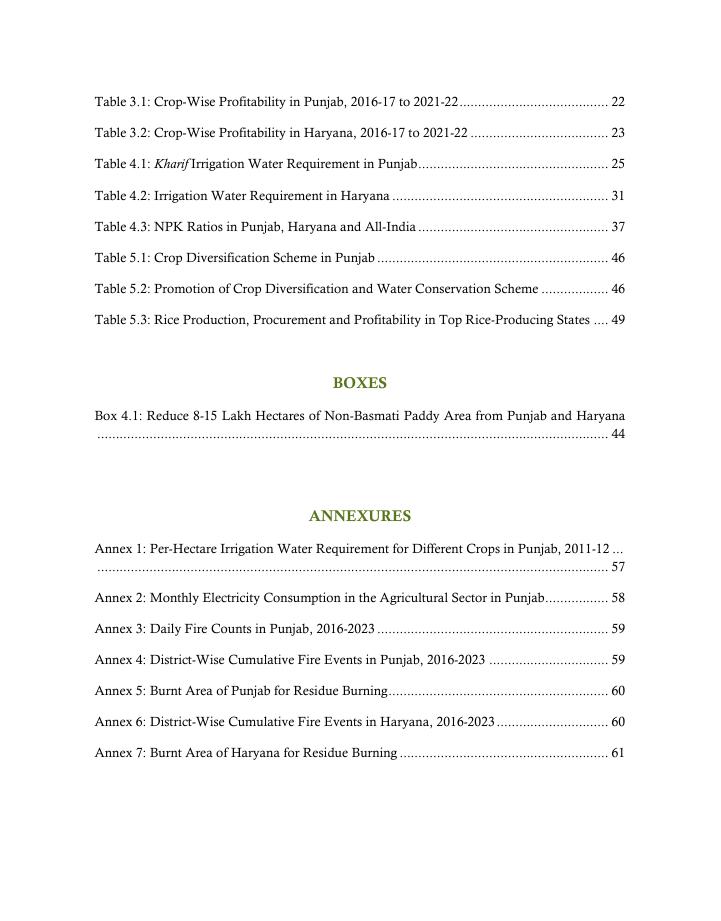 印度国际经济关系研究理事会（ICRIER）：2026年多元化以增加农民收入并促进旁遮普和哈里亚纳的可持续农业报告（英文版）_第8页