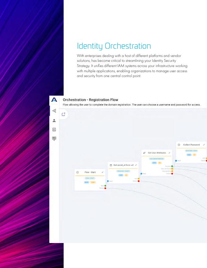 Thales泰雷兹：2026年版泰勒数字信任指数报告（英文版）_第10页