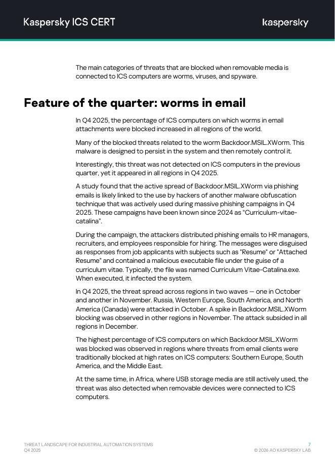 Kaspersky卡巴斯基：2025年第四季度工业自动化系统威胁landscape报告（英文版）_第7页