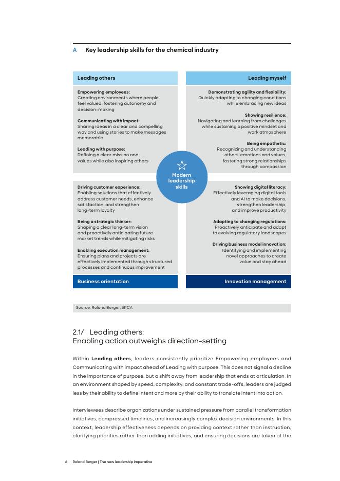 罗兰贝格：2026年新领导力战略要务颠覆时代下化工行业引领之道研究报告（英文版）_第6页