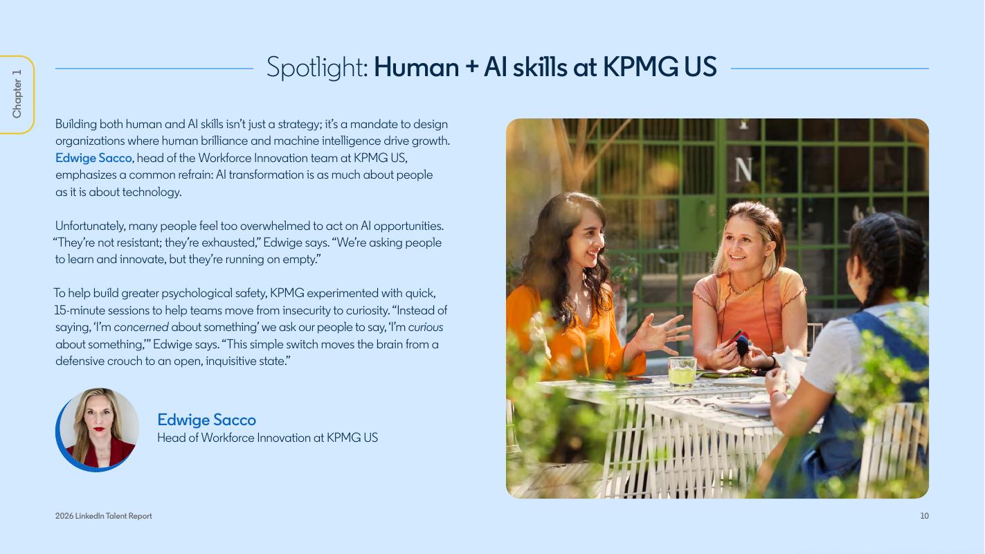 领英：2026年全球人才效能领先优势报告（英文版）_第10页