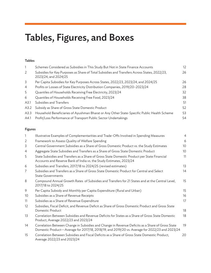ADB亚洲开发银行：2026年印度补贴与转移研究报告（英文版）_第6页