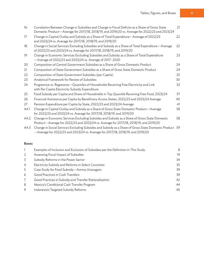 ADB亚洲开发银行：2026年印度补贴与转移研究报告（英文版）_第7页