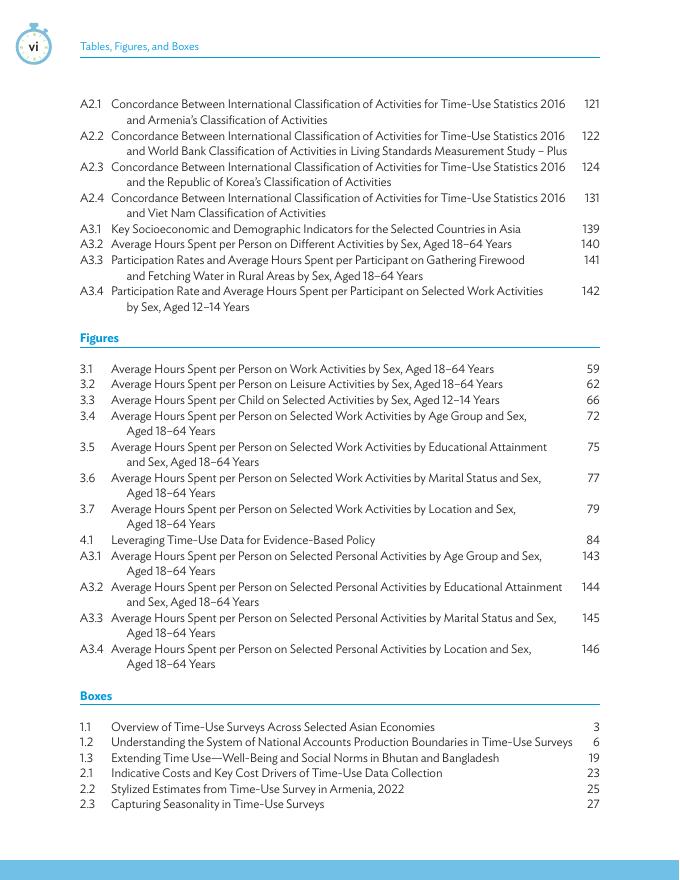 ADB亚洲开发银行：2026年是时候了：亚洲的衡量、挑战和政策报告（英文版）_第8页