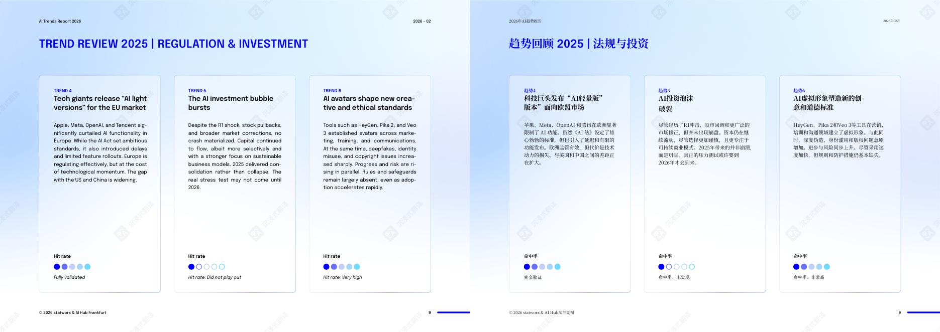 statworx：2026年AI趋势报告（中英双语版）_第9页