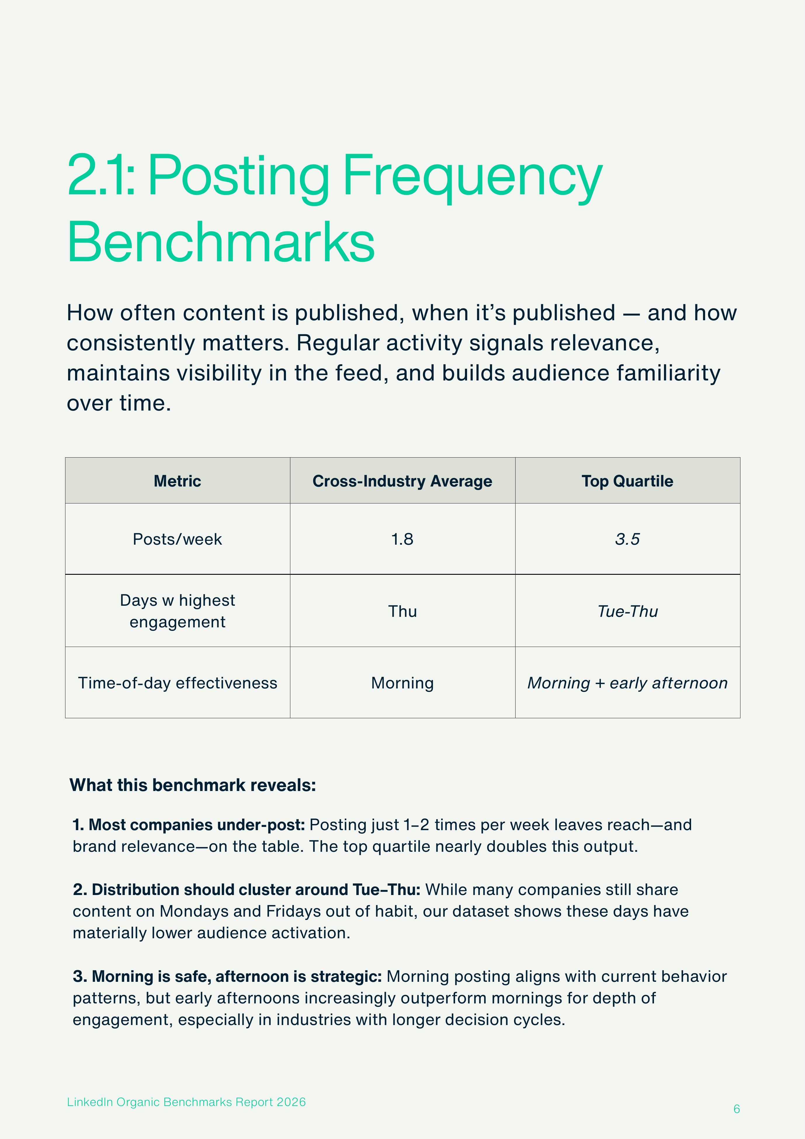 Storykit：2026年领英（LinkedIn）原生内容运营基准报告（英文版）_第6页