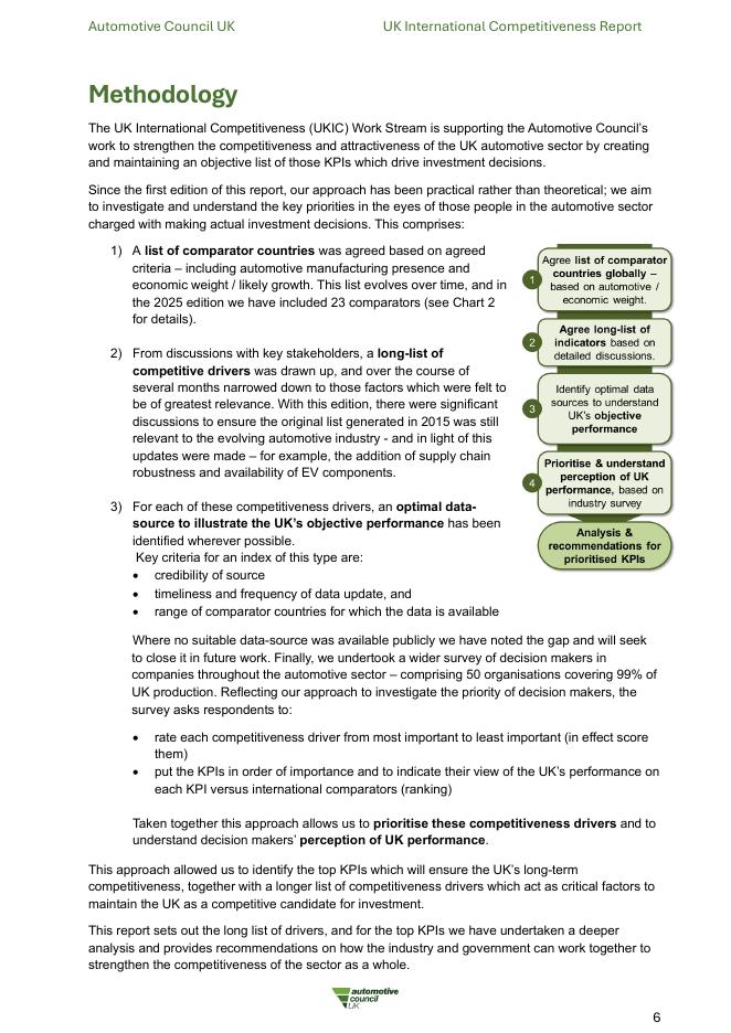 英国国际竞争力工作组（UKIC）：2025年英国国际竞争力报告-汽车制造业（英文版）_第6页