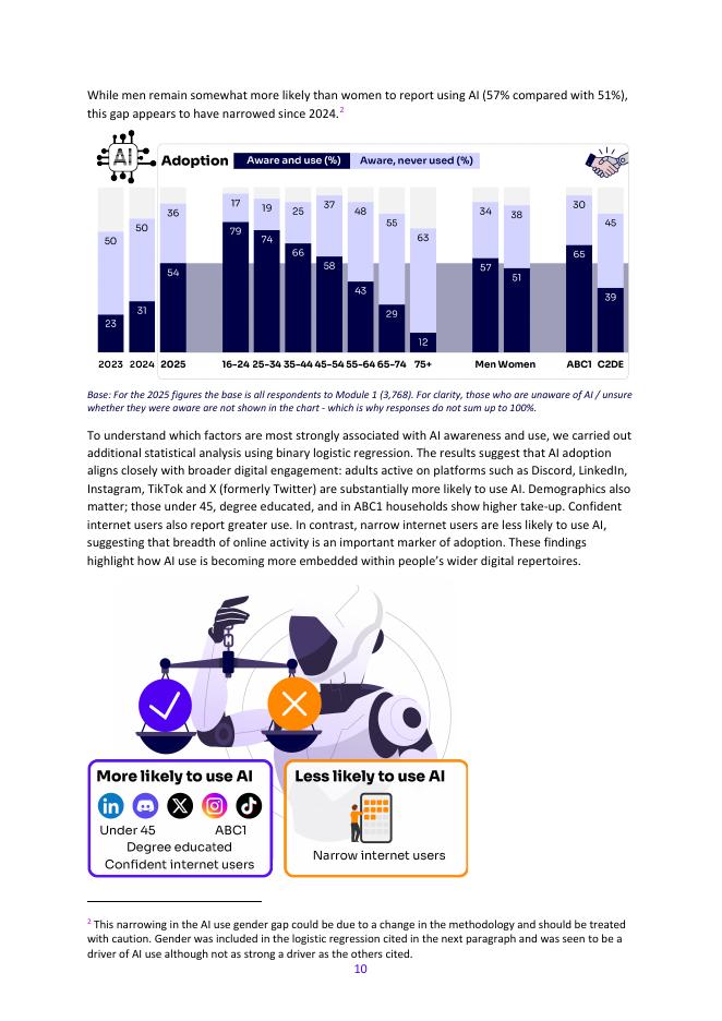 英国通信管理局Ofcom：2026年英国成年人媒介使用行为与态度报告（英文版）_第10页