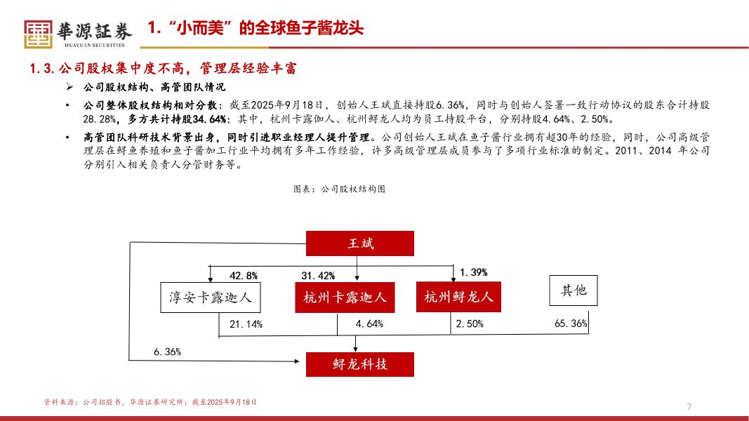 华源证券：食品饮料行业专题报告：鲟龙科技招股书梳理：鱼子酱行业供不应求，龙头成长空间广阔_第7页