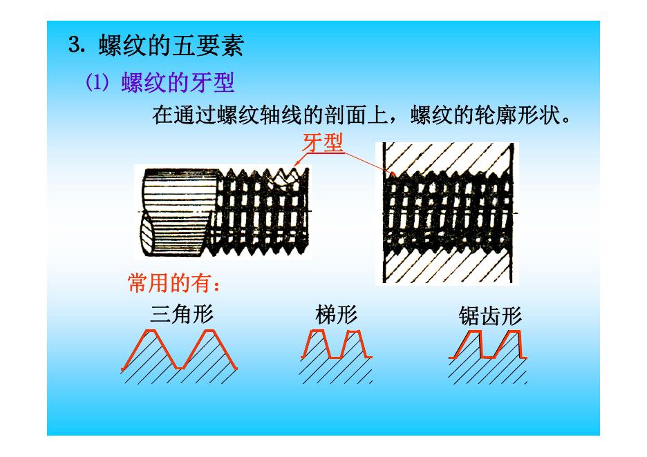 机械知网：螺纹的基础知识_第8页