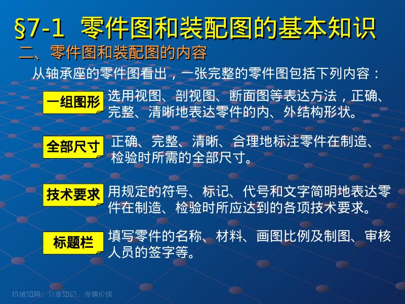 机械知网：零件图与装配图_第6页