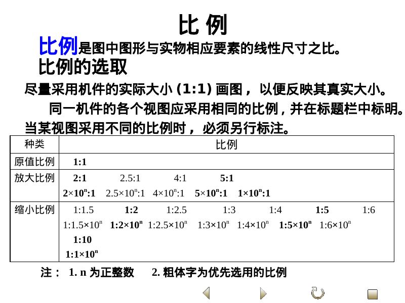 机械知网：机械制图_第9页