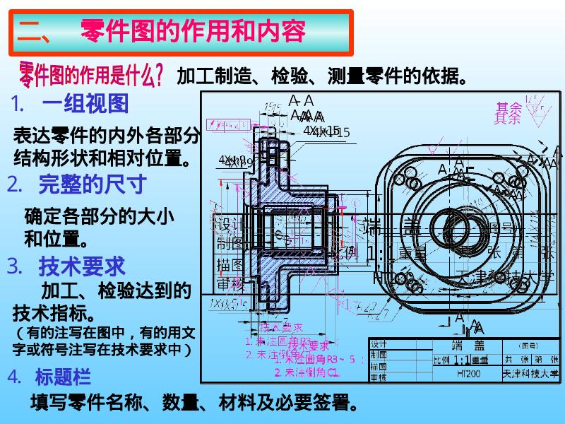 机械知网：零件图和装配图_第7页