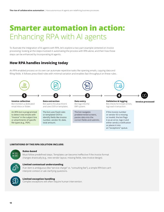 德勤：2025年协作自动化的崛起：自主式AI智能体如何重塑业务流程研究报告（英文版）_第10页