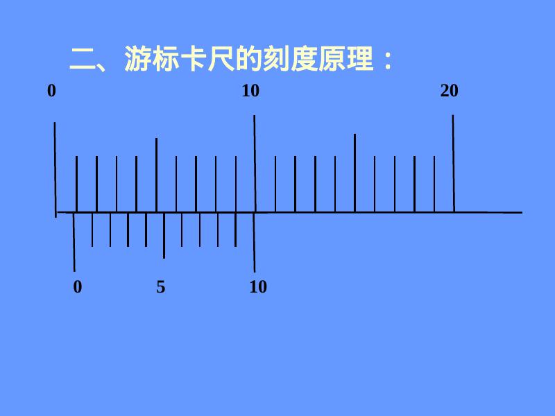 机械知网：游标卡尺的使用方法(全)_第9页