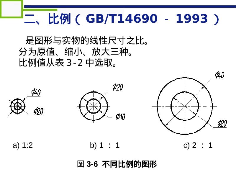 机械知网：GBT14689-1993机械制图国家标准讲义_第7页