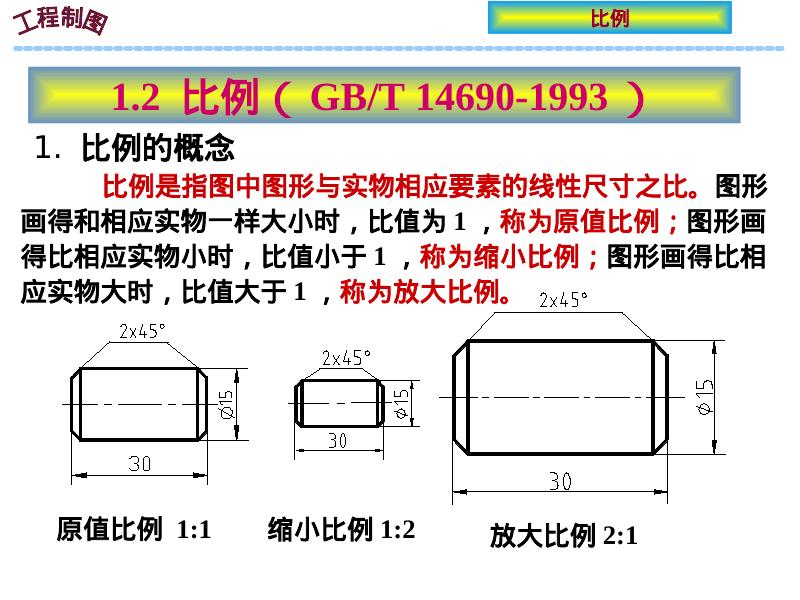 机械知网：机械制图基础_第6页