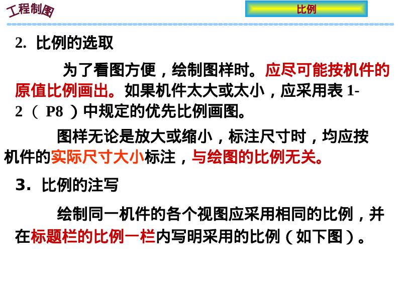 机械知网：机械制图基础_第7页
