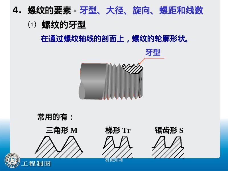 机械知网：螺纹的画法及标注_第6页