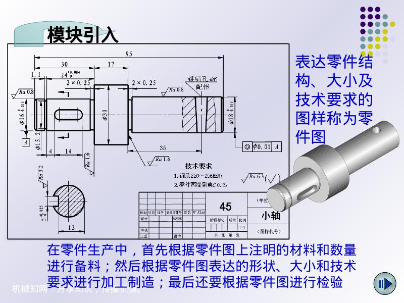 机械知网：零件图_第2页