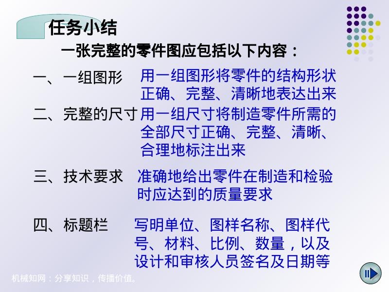 机械知网：零件图_第7页