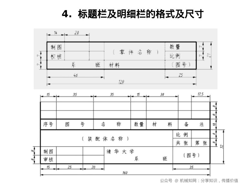 机械知网：机械制图的基本知识_第6页