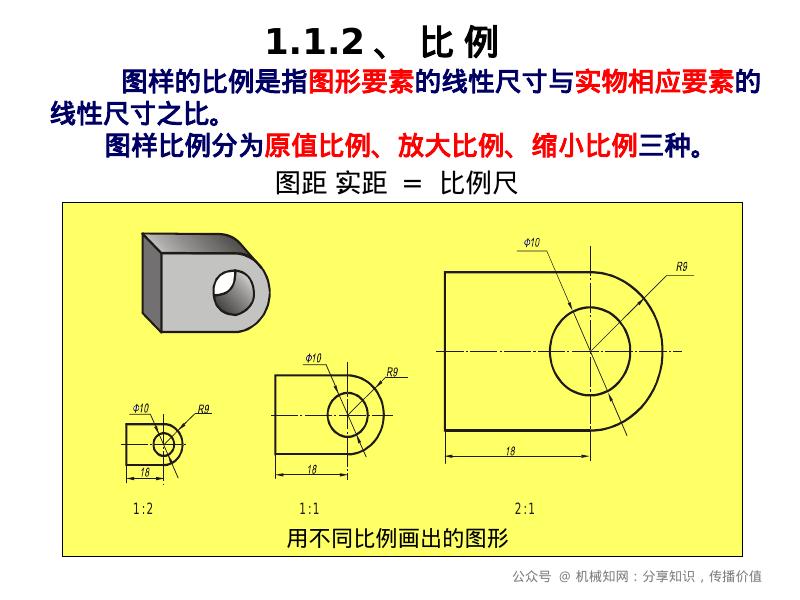 机械知网：机械制图的基本知识_第7页