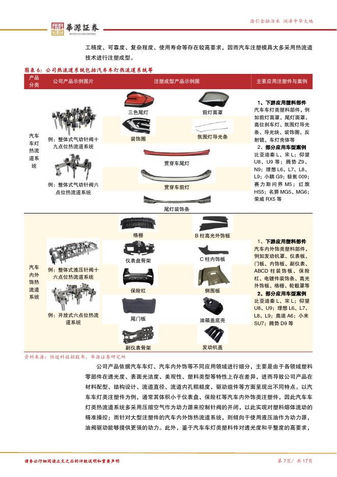 华源证券：恒道科技（920177）-注塑模具热流道系统“小巨人”，募投拟扩建年产3万套热流道生产线_第7页