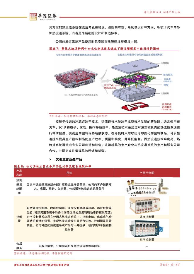 华源证券：恒道科技（920177）-注塑模具热流道系统“小巨人”，募投拟扩建年产3万套热流道生产线_第8页