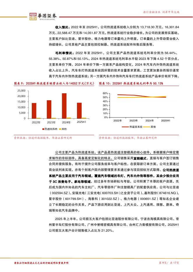 华源证券：恒道科技（920177）-注塑模具热流道系统“小巨人”，募投拟扩建年产3万套热流道生产线_第9页