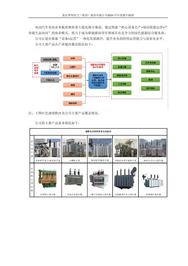 603191-望变电气：2025年年度报告摘要_第10页