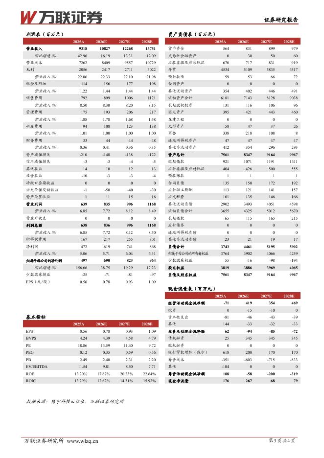 万联证券：潮宏基（002345）-点评报告：2025年业绩快速增长，渠道持续发力_第3页