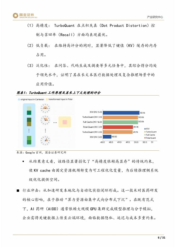 国金证券：医药产业研究月报：TurboQuant颠覆算力门槛，创新药一季度出海超600亿美元_第8页