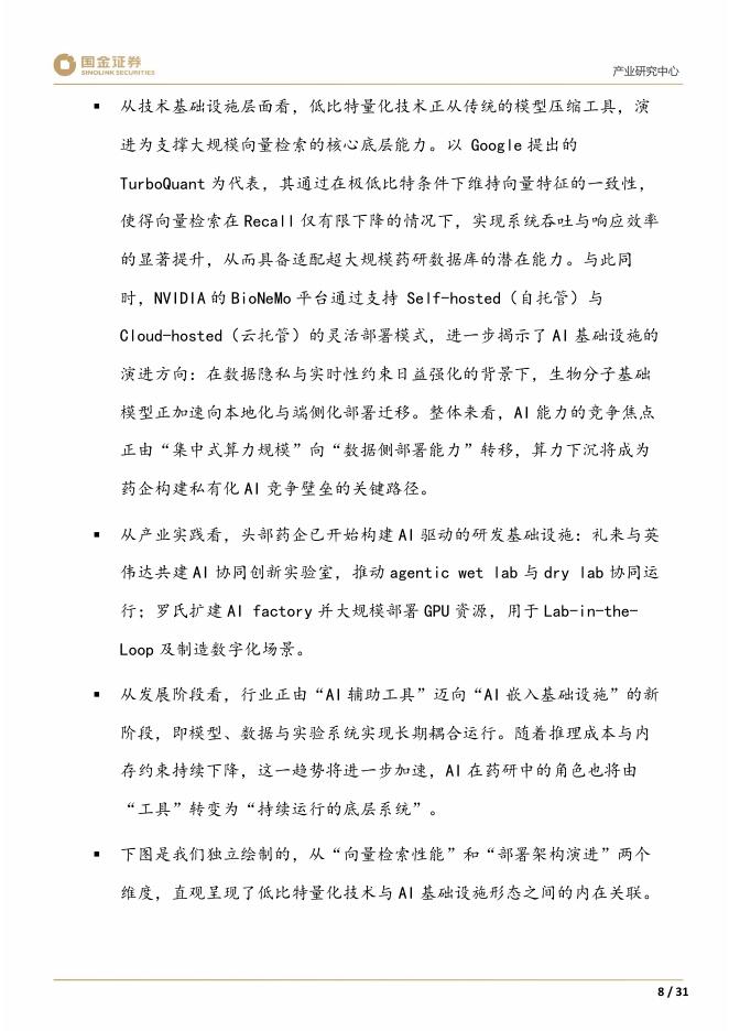国金证券：医药产业研究月报：TurboQuant颠覆算力门槛，创新药一季度出海超600亿美元_第10页