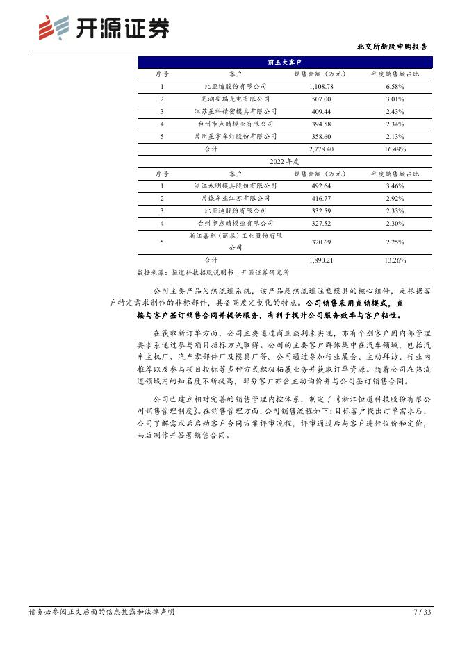 开源证券：恒道科技（920177）-北交所新股申购报告：热流道系统“小巨人”，尾灯三色技术获省级首台套认证_第7页