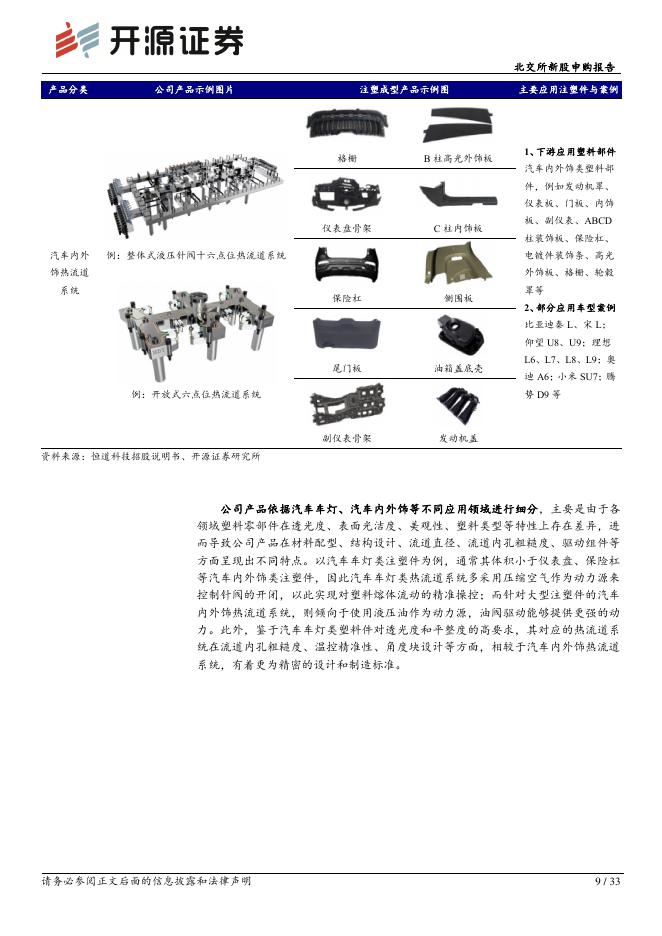 开源证券：恒道科技（920177）-北交所新股申购报告：热流道系统“小巨人”，尾灯三色技术获省级首台套认证_第9页