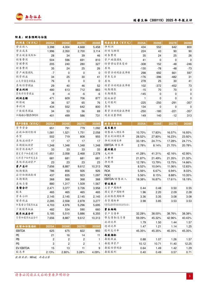 西南证券：瑞普生物（300119）-2025年年报点评：业绩高增，宠物与生物制造双轮驱动长期成长_第3页