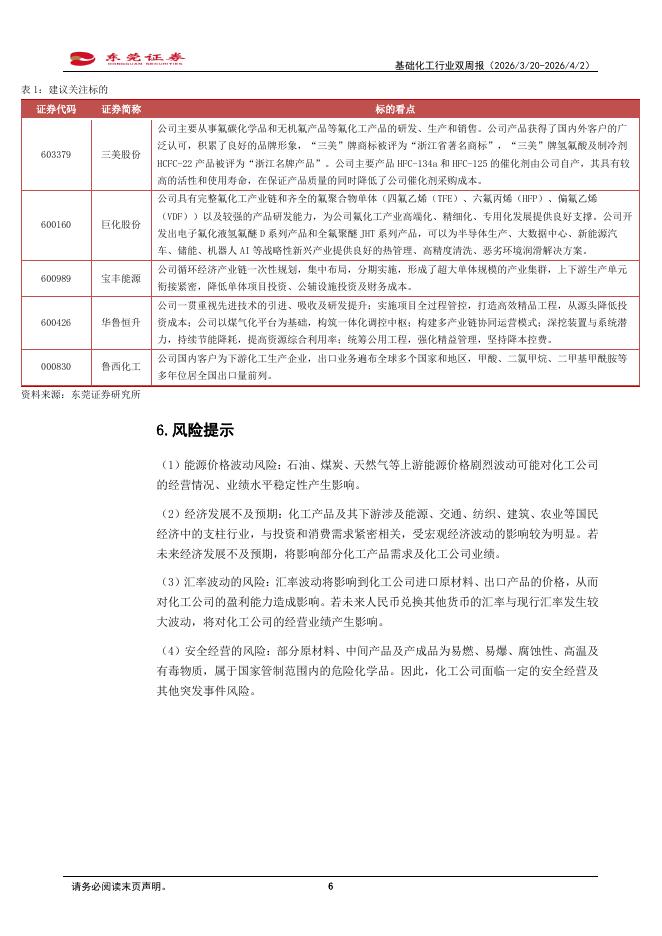 东莞证券：基础化工行业双周报：持续跟踪地缘冲突，重点关注能化动态_第6页