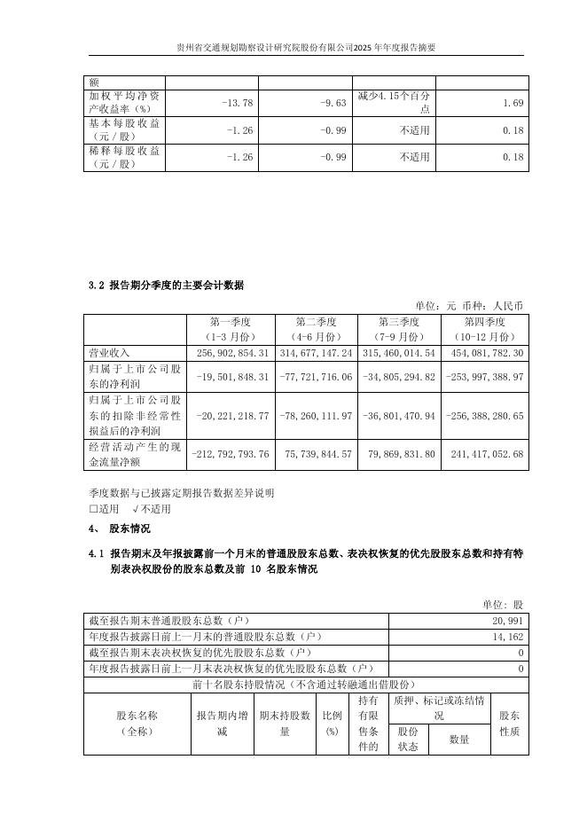 603458-勘设股份：勘设股份2025年年度报告摘要_第6页