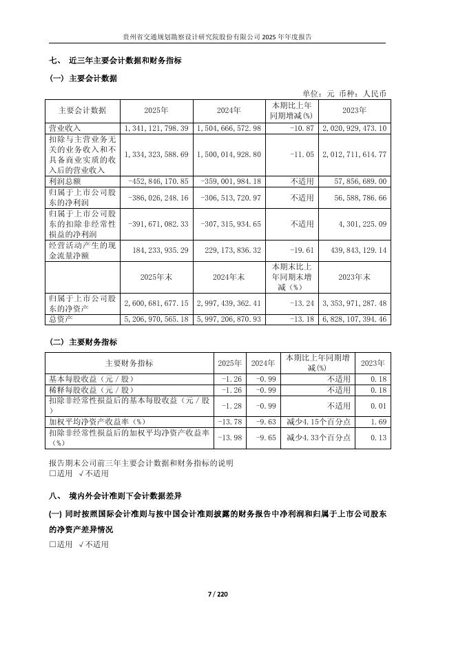 603458-勘设股份：勘设股份2025年年度报告_第7页