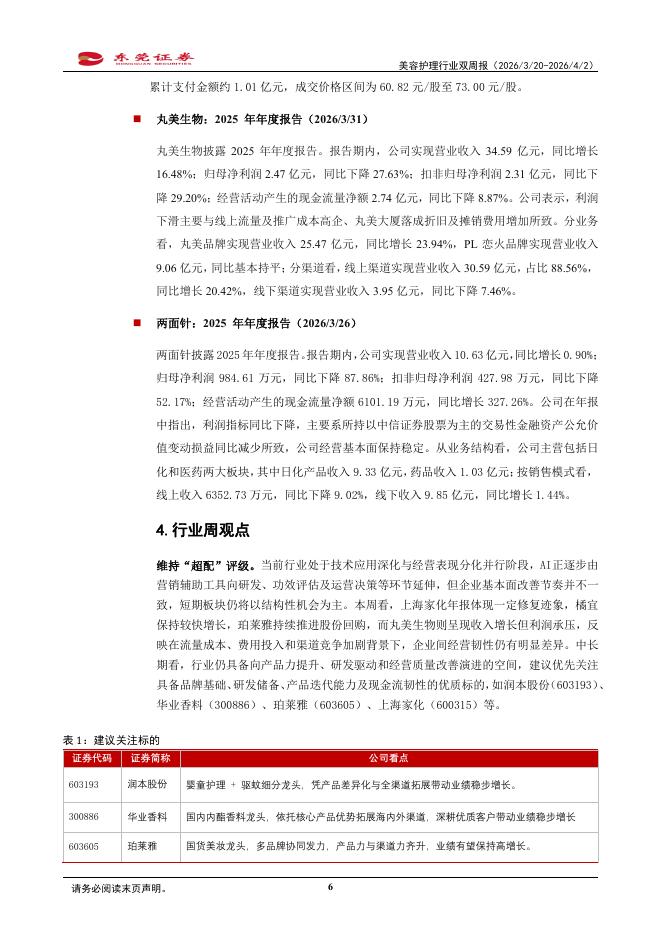 东莞证券：美容护理行业双周报：技术升级与业绩分化并存，行业竞争进一步加剧_第6页