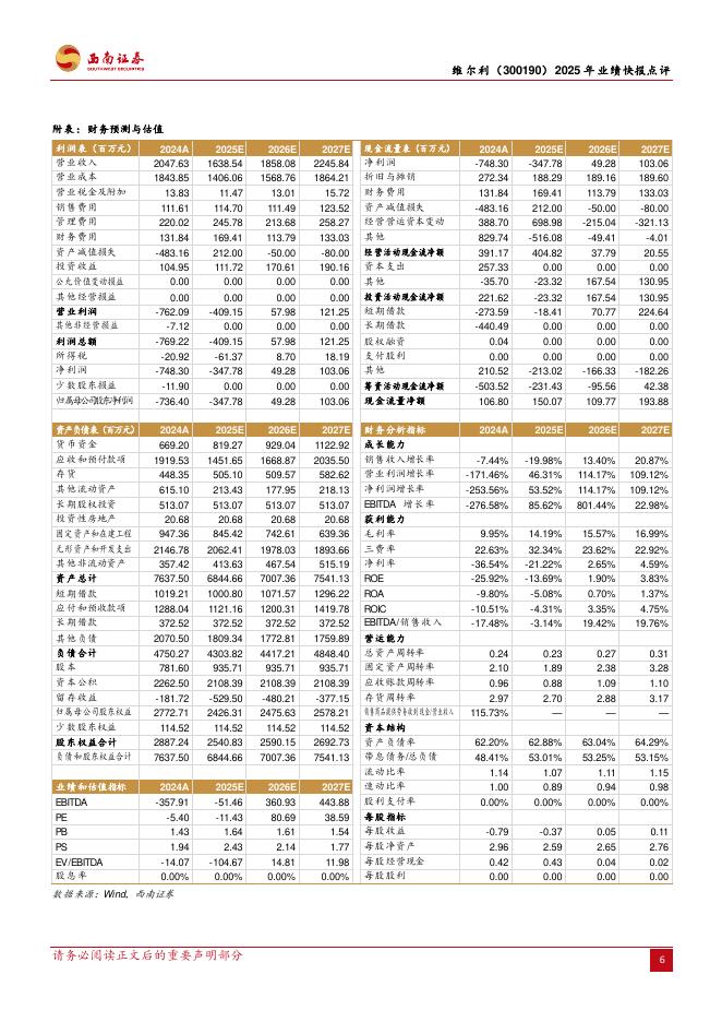 西南证券：维尔利（300190）-业绩拐点已至，生物能源转型启航_第7页