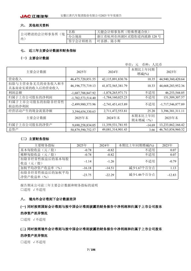 600418-江淮汽车：江淮汽车2025年年度报告_第7页