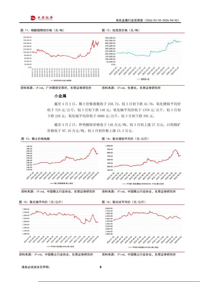 东莞证券：有色金属行业双周报：板块分化加剧，关注年报披露窗口期_第8页