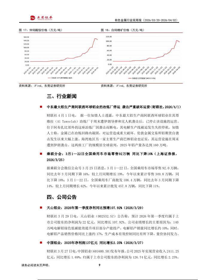 东莞证券：有色金属行业双周报：板块分化加剧，关注年报披露窗口期_第9页