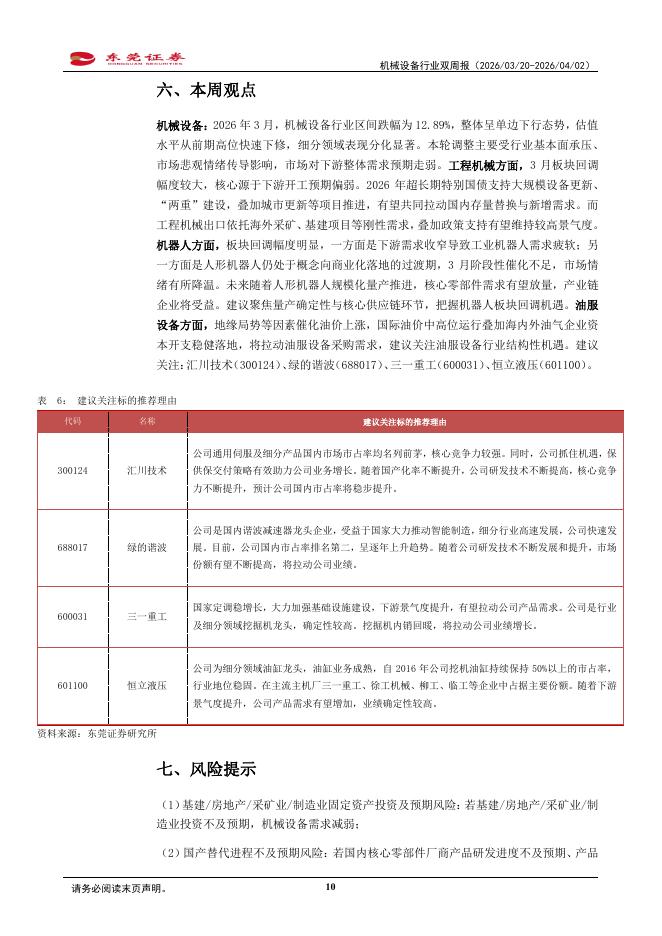 东莞证券：机械设备行业双周报：板块回调，把握细分领域机遇_第10页