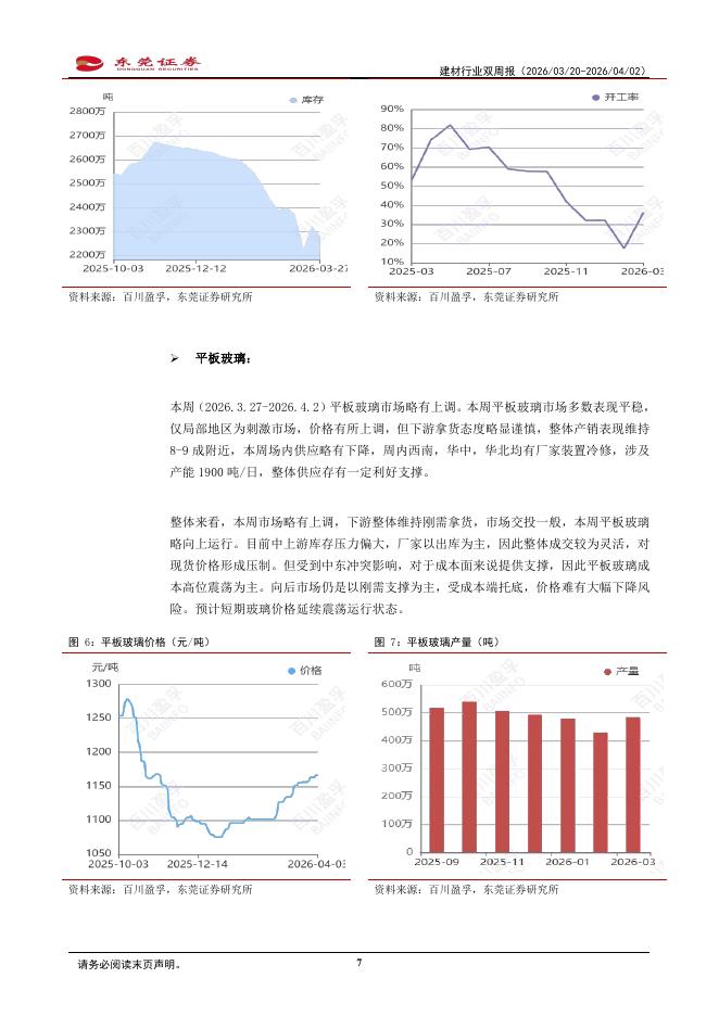 东莞证券：建材行业双周报：玻纤及涂料企业再度涨价，预计将带动企业盈利进一步修复_第7页